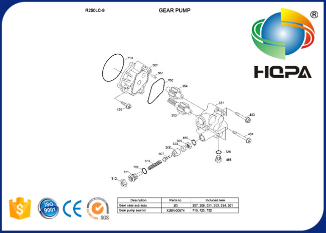 Xjbn-00974 υδραυλική εξάρτηση σφραγίδων αντλιών εργαλείων XJBN00974 για τη Hyundai r210lc-7 r250lc-9